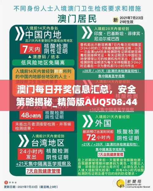 招标采购 第247页