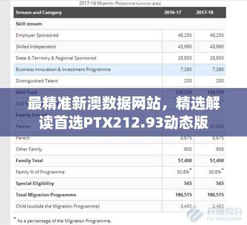 最精准新澳数据网站，精选解读首选PTX212.93动态版