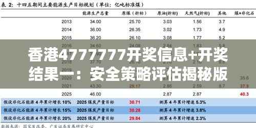 香港4777777开奖信息+开奖结果一:安全策略评估揭秘版TNS771.58
