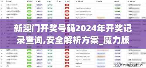 新澳门开奖号码2024年开奖记录查询,安全解析方案_魔力版MJR552.18