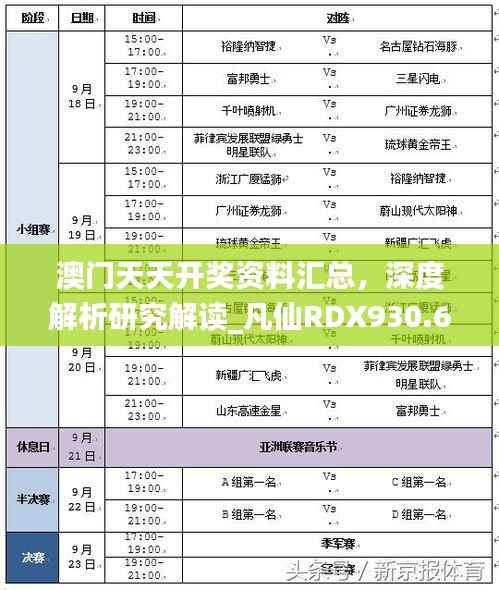 澳门天天开奖资料汇总,深度解析研究解读_凡仙RDX930.64