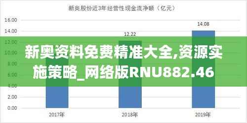 新奥资料免费精准大全,资源实施策略_网络版RNU882.46