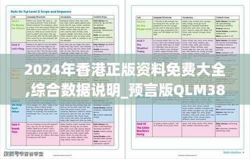 2024年香港正版资料免费大全,综合数据说明_预言版QLM385.39