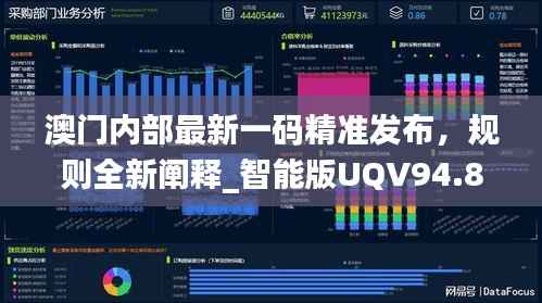 澳门内部最新一码精准发布,规则全新阐释_智能版UQV94.88