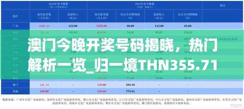澳门今晚开奖号码揭晓，热门解析一览_归一境THN355.71