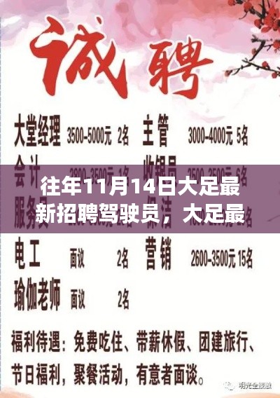 大足智能驾驶员招聘启事,科技驱动未来,驾驭新纪元新驾驶员招募开启