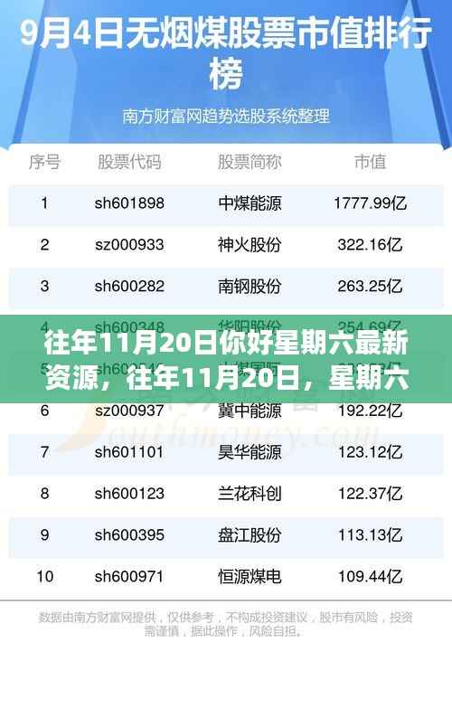 探寻心灵宁静之旅,往年11月20日星期六的自然深处之旅