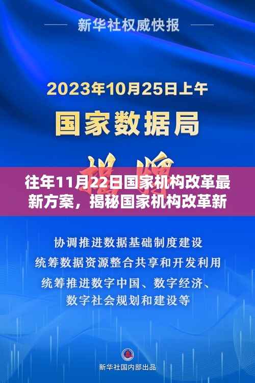 往年11月22日国家机构改革最新方案,揭秘国家机构改革新方案下的隐藏小巷宝藏——一家特色小店的独特风采