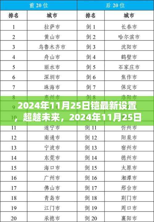 公司概况 第184页