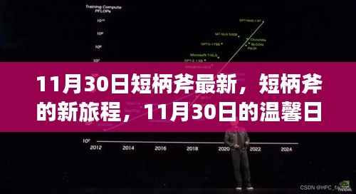 短柄斧新旅程揭秘,11月30日的温馨日常