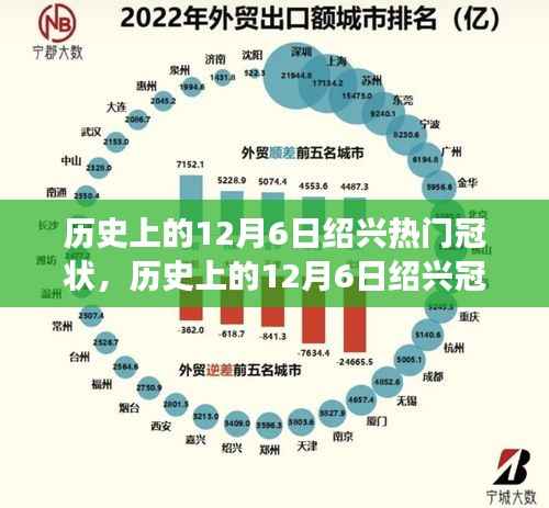 历史上的12月6日绍兴冠状风云,探寻值得铭记的瞬间