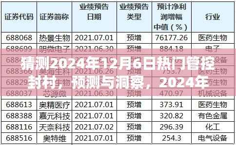 2024年热门管控封村现象预测与洞察分析,趋势分析与洞察解读
