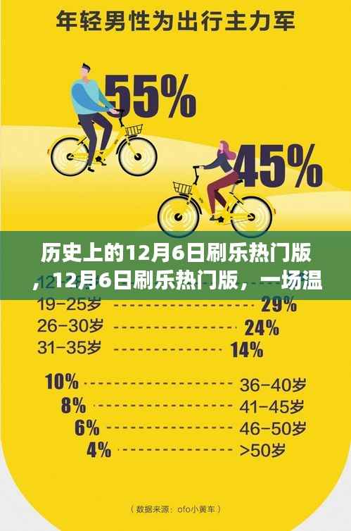 诚聘英才 第149页