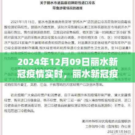 丽水新冠疫情实时追踪系统评测报告，以最新观察日为观察点（2024年12月09日）