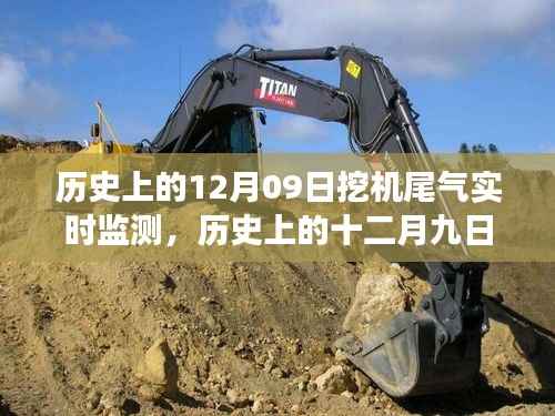 历史上的十二月九日,挖机尾气实时监测技术的演变与发展
