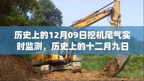 历史上的十二月九日,挖机尾气实时监测技术的演变与发展