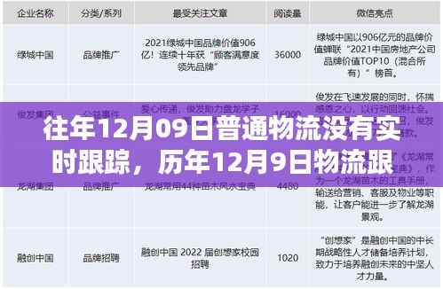 业绩展示 第139页