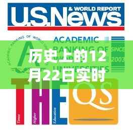 历史上的12月22日,实时可控概念详解与操作指南
