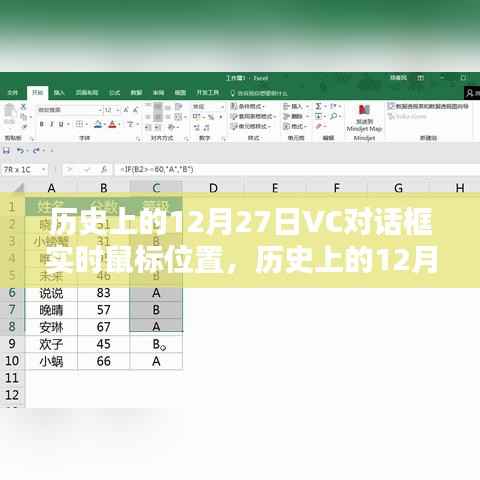 历史上的12月27日,VC对话框实时鼠标位置技术探索