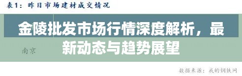金陵批发市场行情深度解析,最新动态与趋势展望