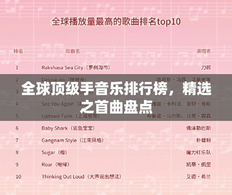 全球顶级手音乐排行榜,精选之首曲盘点