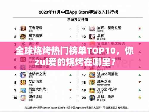 全球烧烤热门榜单TOP10,你zui爱的烧烤在哪里?
