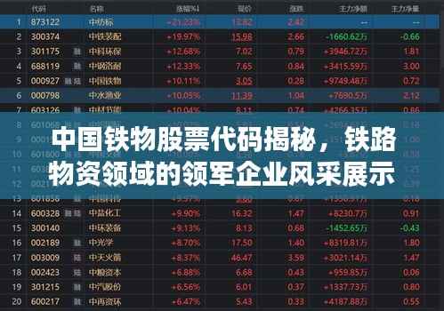 中国铁物股票代码揭秘，铁路物资领域的领军企业风采展示