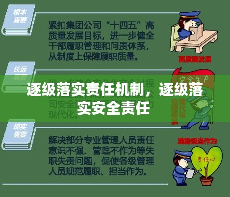 逐级落实责任机制,逐级落实安全责任