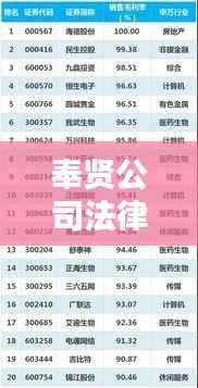 奉贤公司法律顾问权威排名榜单揭晓！