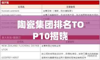 诚聘英才 第67页