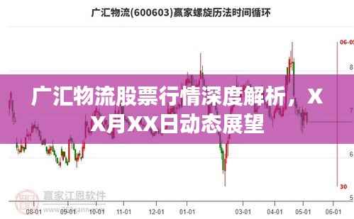 广汇物流股票行情深度解析,XX月XX日动态展望