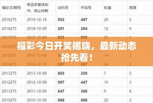 福彩今日开奖揭晓,最新动态抢先看!