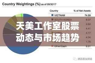 天美工作室股票动态与市场趋势深度解析