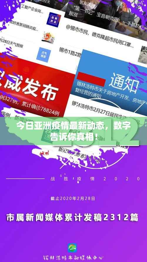 今日亚洲疫情最新动态,数字告诉你真相!